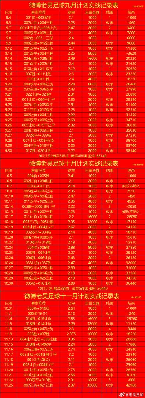 世界杯外围在线最新网址